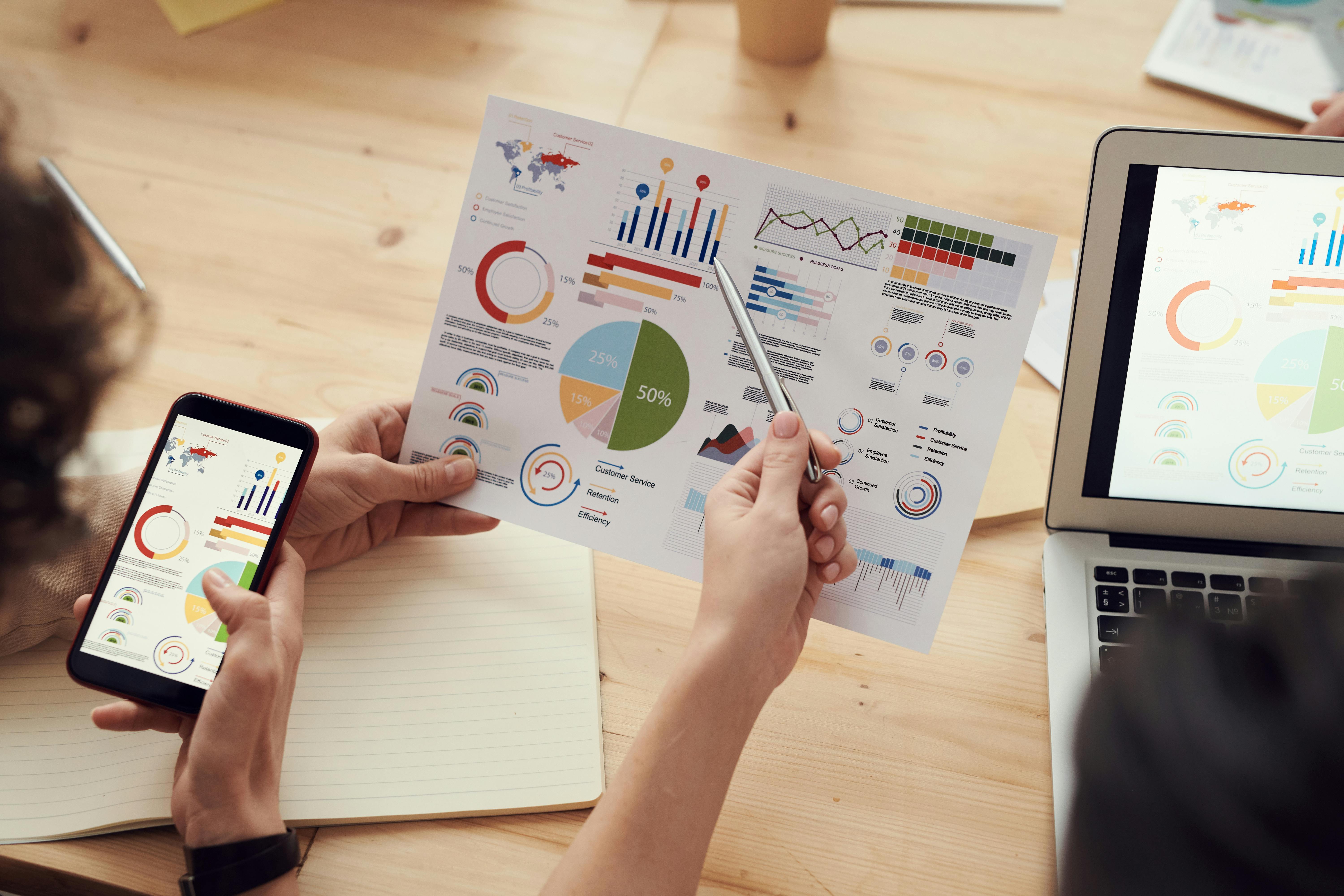 10x Productivity Boost